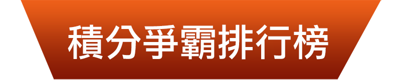 積分爭霸排行榜